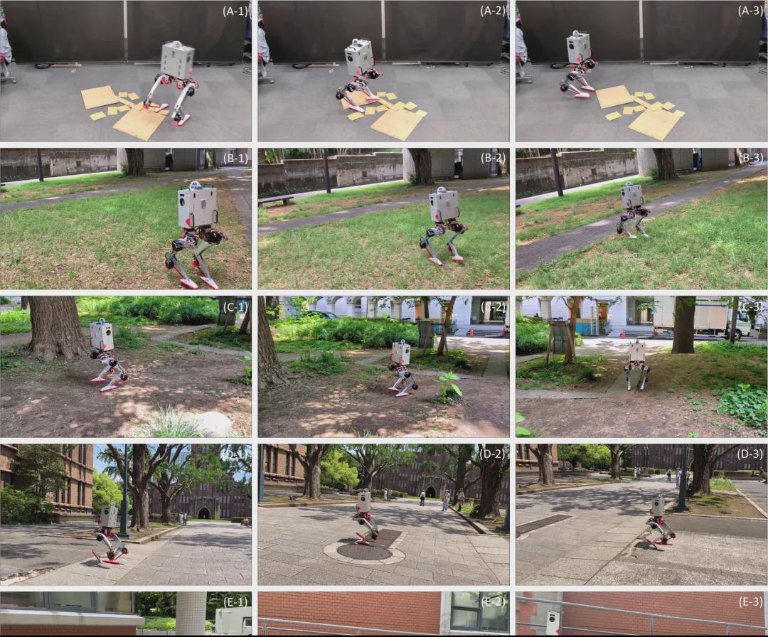 当人形机器人也能“网购”？看东京大学团队如何打造开源双足机器人MEVITA！(图6)